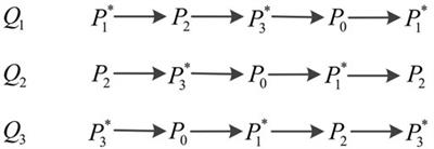 Authenticated Multiparty Quantum Key Agreement for Optical-Ring Quantum Communication Networks